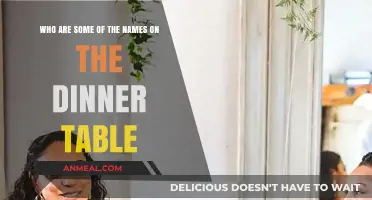 Who’s on the Guest List? Exploring Names at the Dinner Table