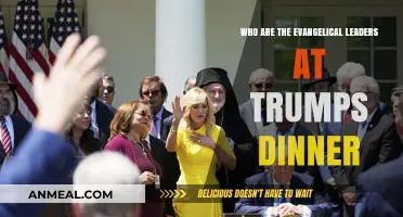 Evangelical Leaders at Trump's Dinner: Key Figures and Their Influence