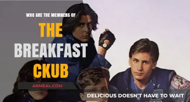 Meet the Members of the Breakfast Club: A Comprehensive Guide