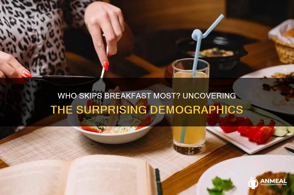 who are the people who mostly skip breakfast