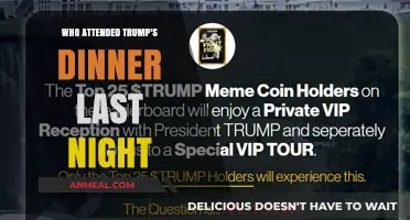Trump's Exclusive Dinner: A Look at Last Night's High-Profile Attendees