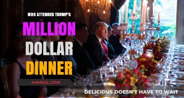 Trump's Million Dollar Dinner: Who Attended the Exclusive Fundraiser?