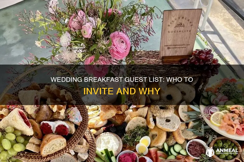 who do you invite to wedding breakfast
