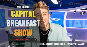 Meet the Hosts of Capital Breakfast Show: Who's Behind the Mic?
