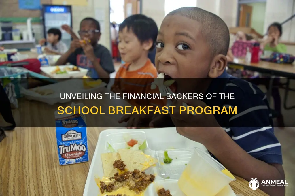 who funds the school breakfast program