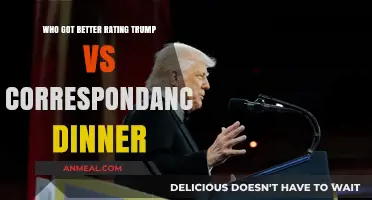 Trump vs. Correspondents' Dinner: Who Earned Higher Public Approval?