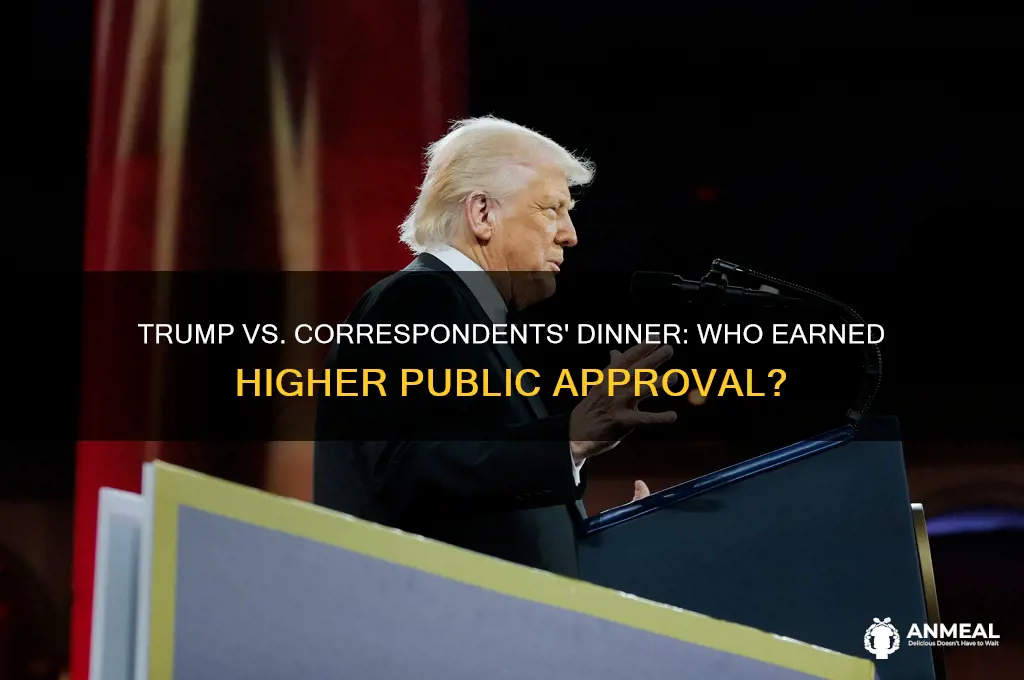 who got better rating trump vs correspondance dinner