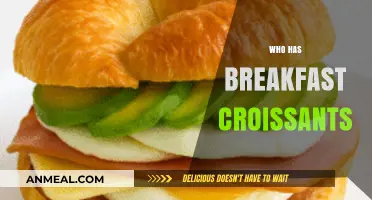 Who Enjoys Breakfast Croissants? Exploring the Global Morning Pastry Trend