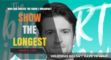 Longest Reign: Radio 1 Breakfast Show's Enduring Host Legacy