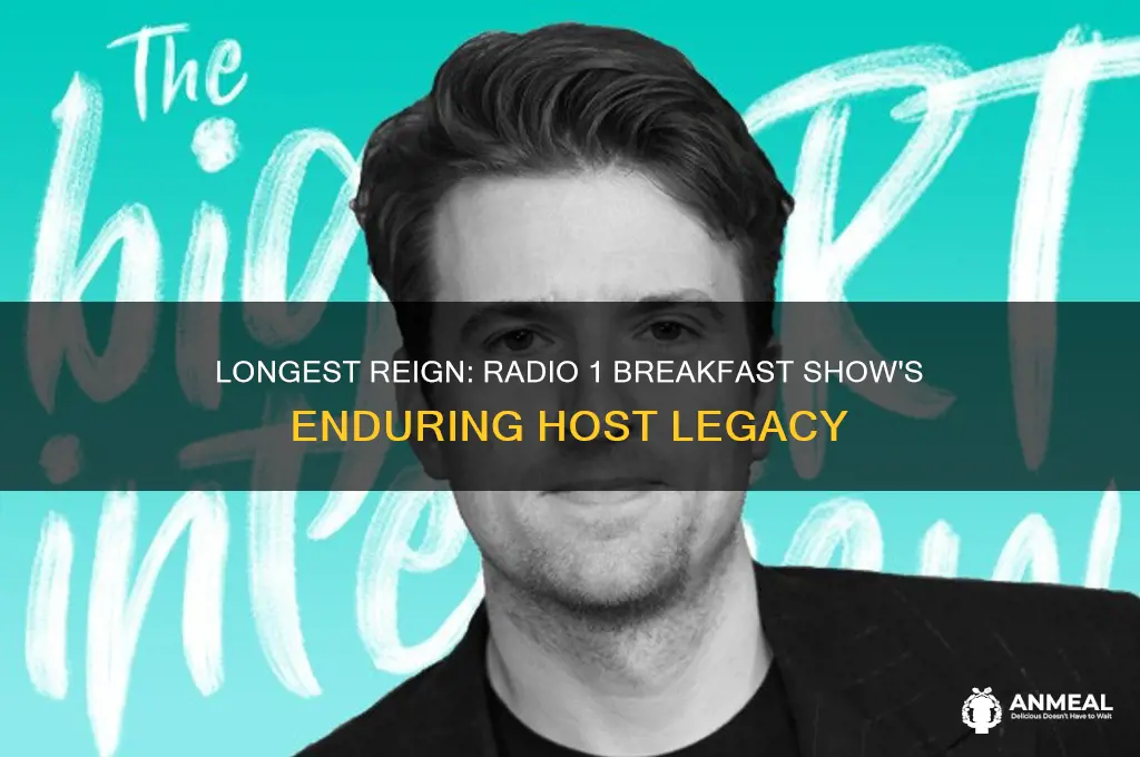 who has hosted the radio 1 breakfast show the longest