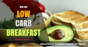 Who Chooses Low-Carb Breakfasts and Why It Matters