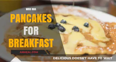 Who Enjoys Pancakes for Breakfast? A Global Morning Tradition Explored