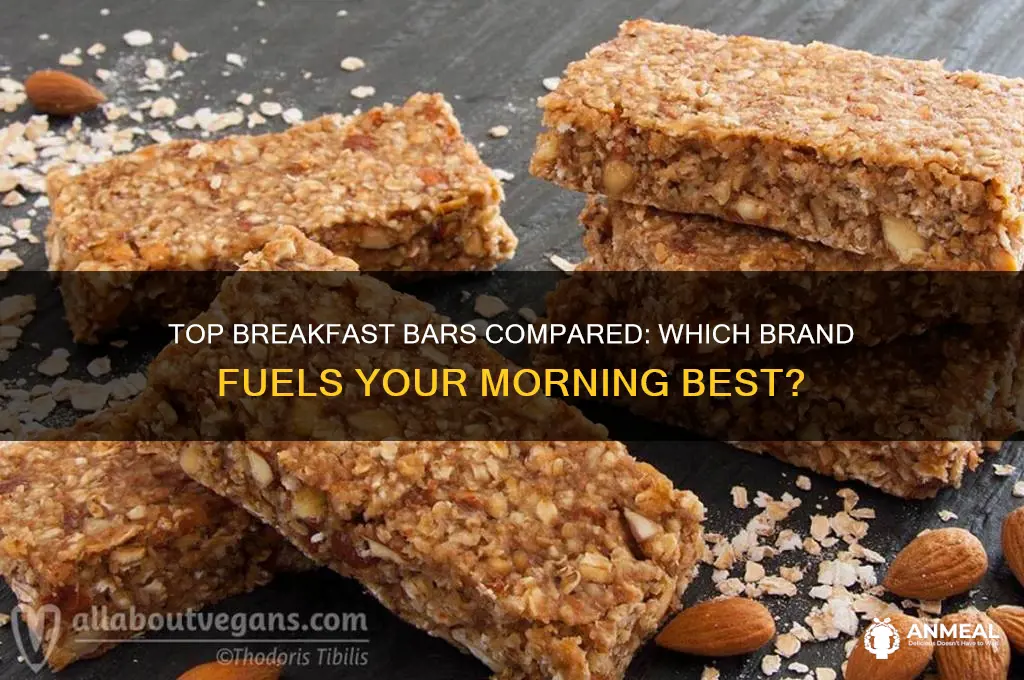 who has the best breakfast bars