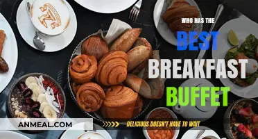 Discover the Ultimate Breakfast Buffet: Top Spots for Morning Feasts
