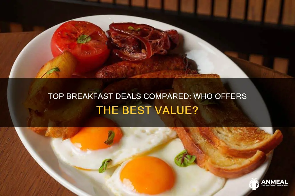 who has the best breakfast deal