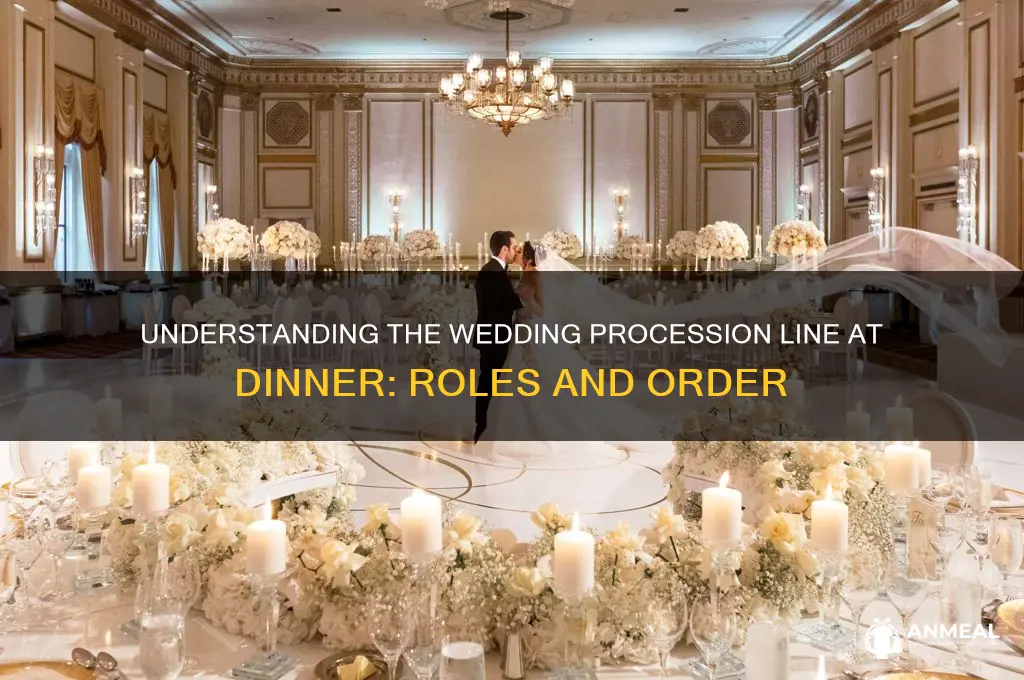 who is in the wedding procession line at dinner