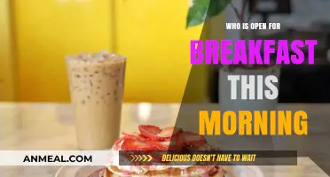 Breakfast Spots Open Now: Where to Start Your Morning Right