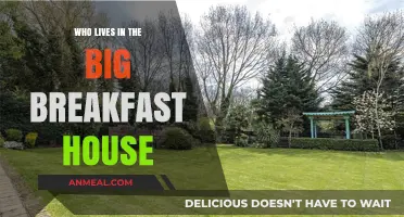 Who Lives in the Big Breakfast House? Unveiling the Iconic Residents