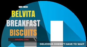 Who Owns Belvita Breakfast Biscuits? Uncovering the Brand's Ownership
