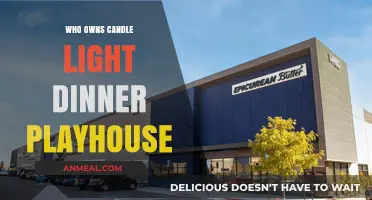 Who Owns Candlelight Dinner Playhouse? Unveiling the Theater's Leadership