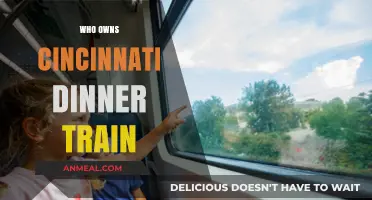 Cincinnati Dinner Train Ownership: Unveiling the Company Behind the Experience