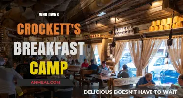 Unveiling the Ownership Mystery of Crockett's Breakfast Camp