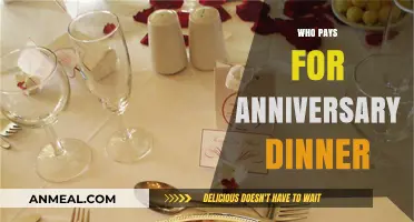 Who Should Pay for the Anniversary Dinner? Etiquette Explained