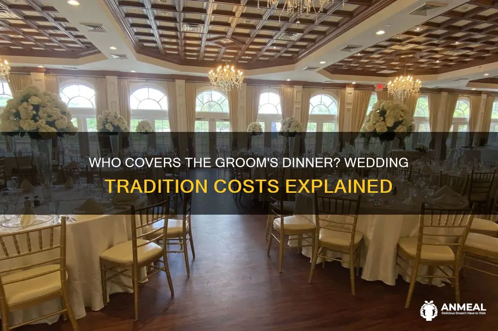 who pays for the groom