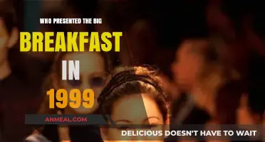 The Big Breakfast Hosts of 1999: A Nostalgic Look Back