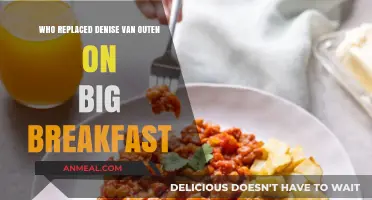 Big Breakfast Shake-Up: Who Replaced Denise Van Outen?