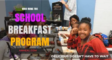 Who Manages the School Breakfast Program and How It Works