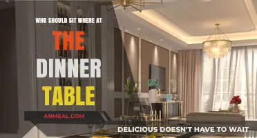 Mastering Dinner Table Seating: Etiquette, Harmony, and Perfect Placement Tips