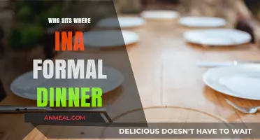 Mastering Formal Dinner Seating: Etiquette for Perfect Place Settings