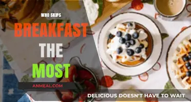 Who Skips Breakfast Most? Surprising Demographics and Trends Revealed
