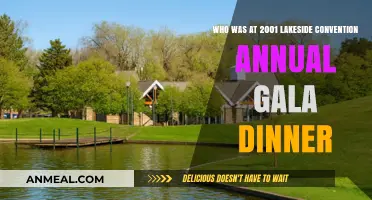 2001 Lakeside Convention Gala Dinner: Notable Attendees Revealed