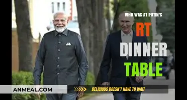 Putin's RT Dinner: Unveiling the High-Profile Guests and Their Significance