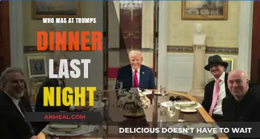 Trump's Dinner Guests: Unveiling the Attendees of Last Night's Gathering