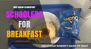 What Elementary Schoolers Eat for Breakfast: A Nutritional Guide