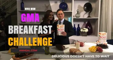 GMA Breakfast Challenge Winner: Who Claimed the Morning Crown?