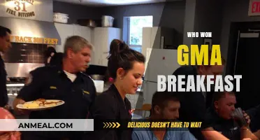 GMA Breakfast Winner: Who Claimed the Morning Show Crown?