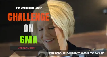 GMA Breakfast Challenge Winner: Who Claimed the Morning Crown?