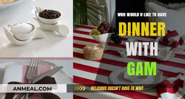 Dream Dinner Guests: Who Would You Invite to the Ultimate Gam?
