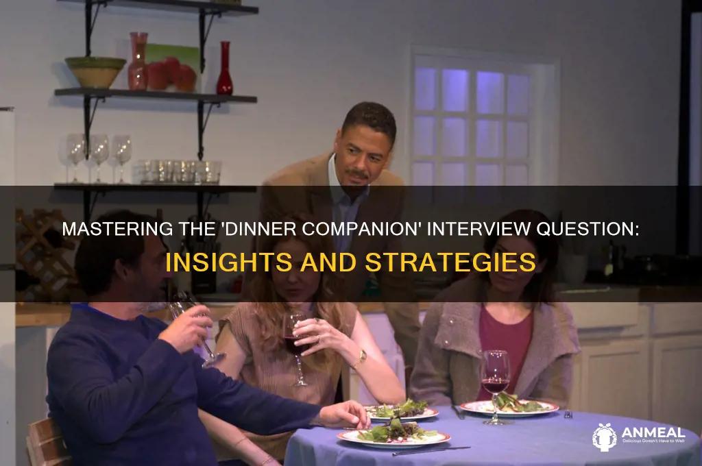 who would you have dinner with interview question