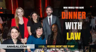 Who Would You Have Dinner With? Exploring the Law's Quirky Side