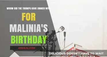 Trump's Birthday Dinner: A Look at Melania's Surprise Guests