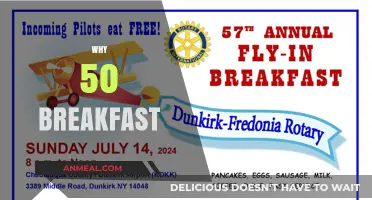 Fuel Your Day: The Surprising Benefits of a 50-Breakfast Plan