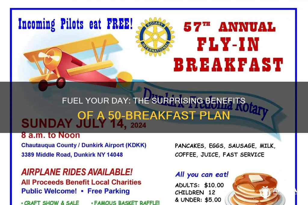 why 50 breakfast