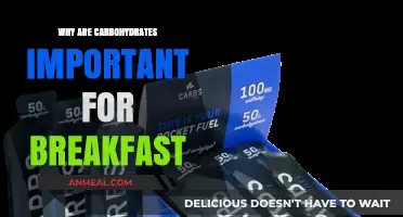 Fuel Your Morning: The Essential Role of Carbohydrates at Breakfast