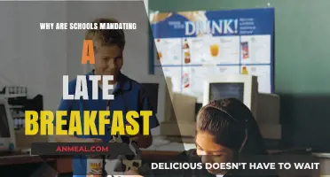 Late Breakfast Mandates in Schools: Benefits, Concerns, and Impact on Students