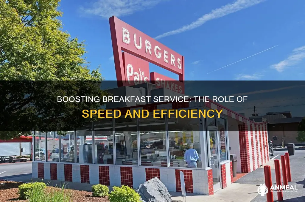 why are speed and efficiency important for a breakfast service